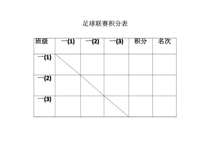 世界杯热门比分解读与选取 世界杯热门比分解读与选取