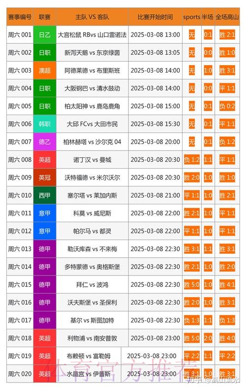 “哪里可以找到世界杯正规竞猜平台推荐?” “哪里可以找到世界杯正规竞猜平台推荐?”