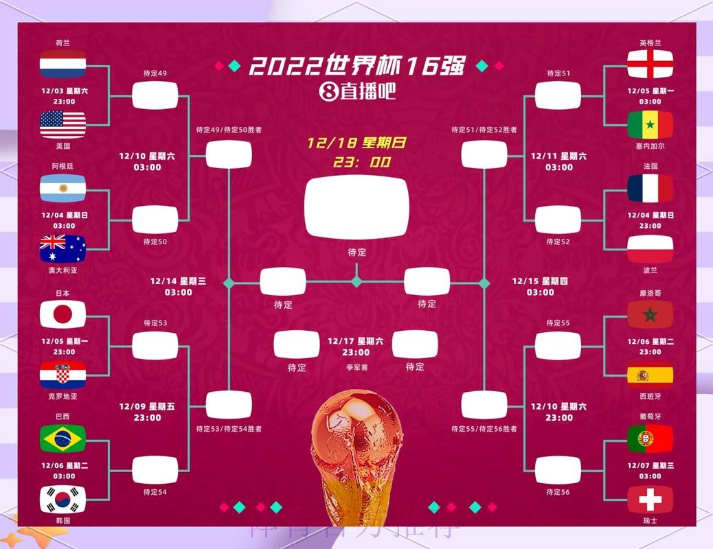 深入解析:世界杯比赛预测与数据分析的策略与方法 深入解析:世界杯比赛预测与数据分析的策略与方法