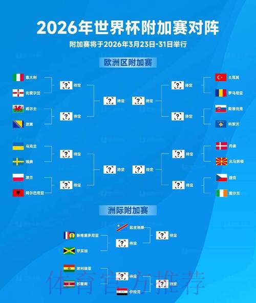 2026世界杯竞猜在线热点分析