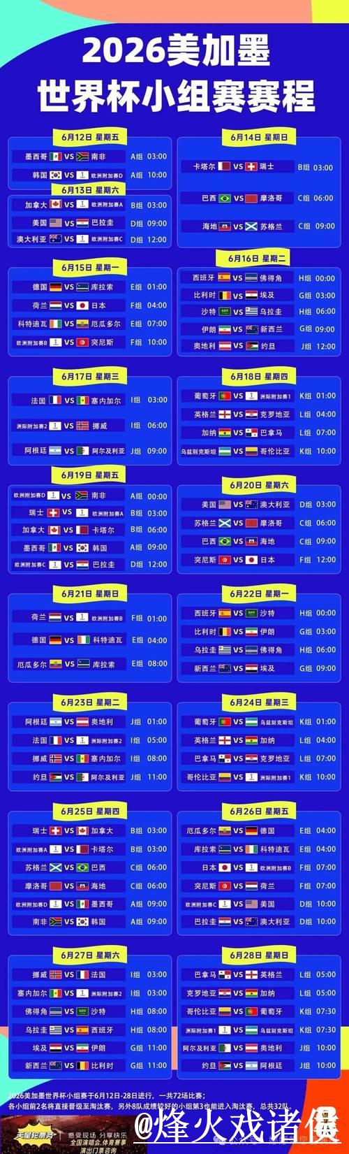 2026年世界杯赛程公布时间确定日期分析 2026年世界杯赛程公布时间确定日期分析