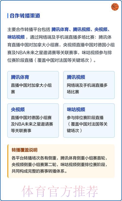 观看世界杯高清直播平台推荐与指南