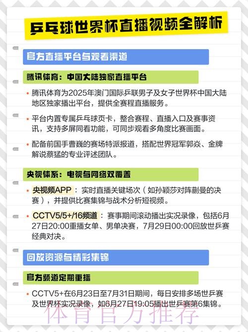 如何选择最佳世界杯直播入口地址 如何选择最佳世界杯直播入口地址