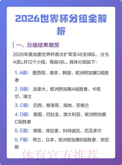 全面解析2026世界杯比分平台:实时数据与分析 全面解析2026世界杯比分平台:实时数据与分析