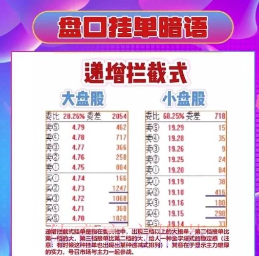 2026世界杯盘口教程详解与策略指南